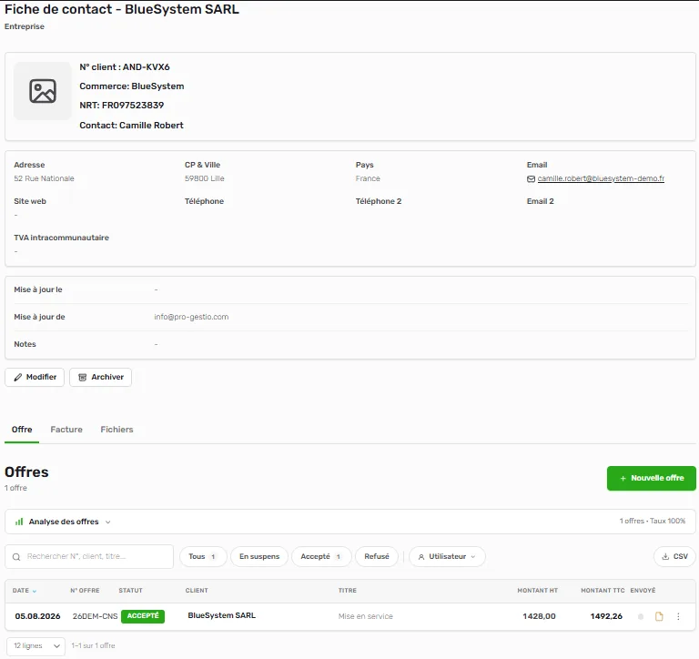 Uma ficha de cliente completa, com propostas e faturas ligadas