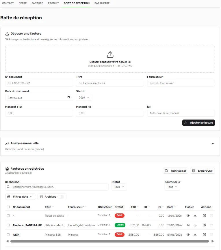 A caixa de entrada contabilística